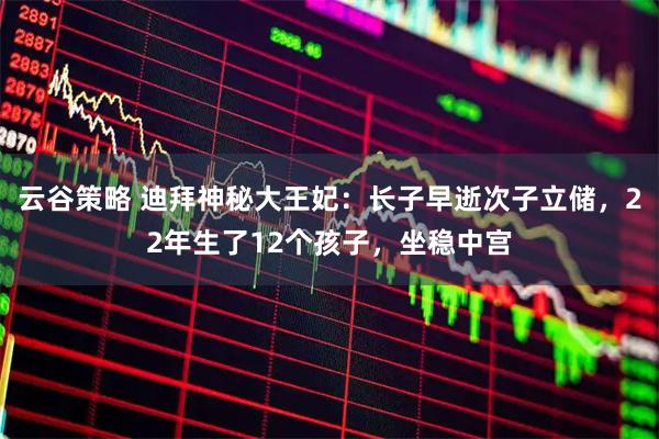 云谷策略 迪拜神秘大王妃：长子早逝次子立储，22年生了12个孩子，坐稳中宫