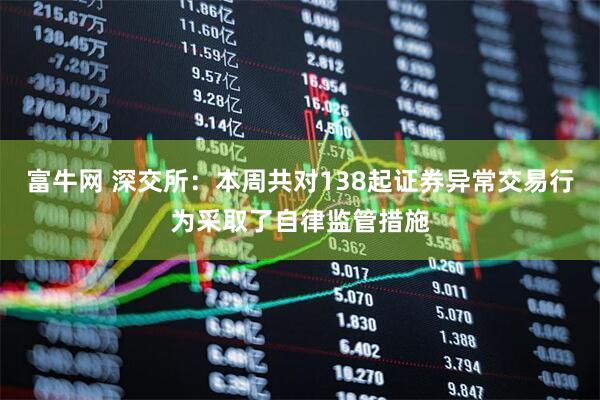 富牛网 深交所：本周共对138起证券异常交易行为采取了自律监管措施